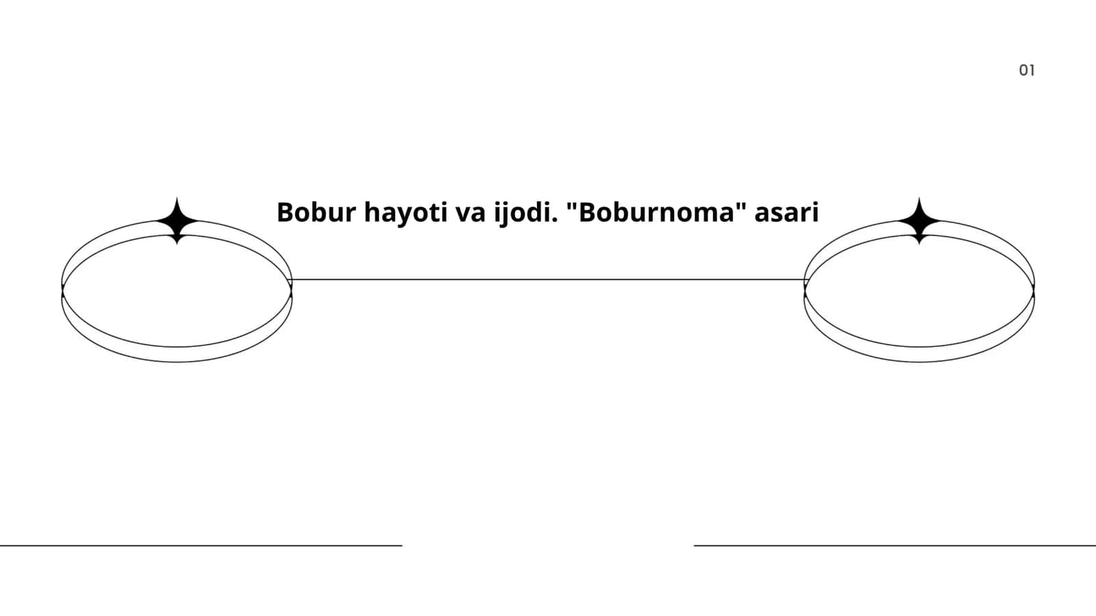 Bobur hayoti va ijodi. "Boburnoma" asari