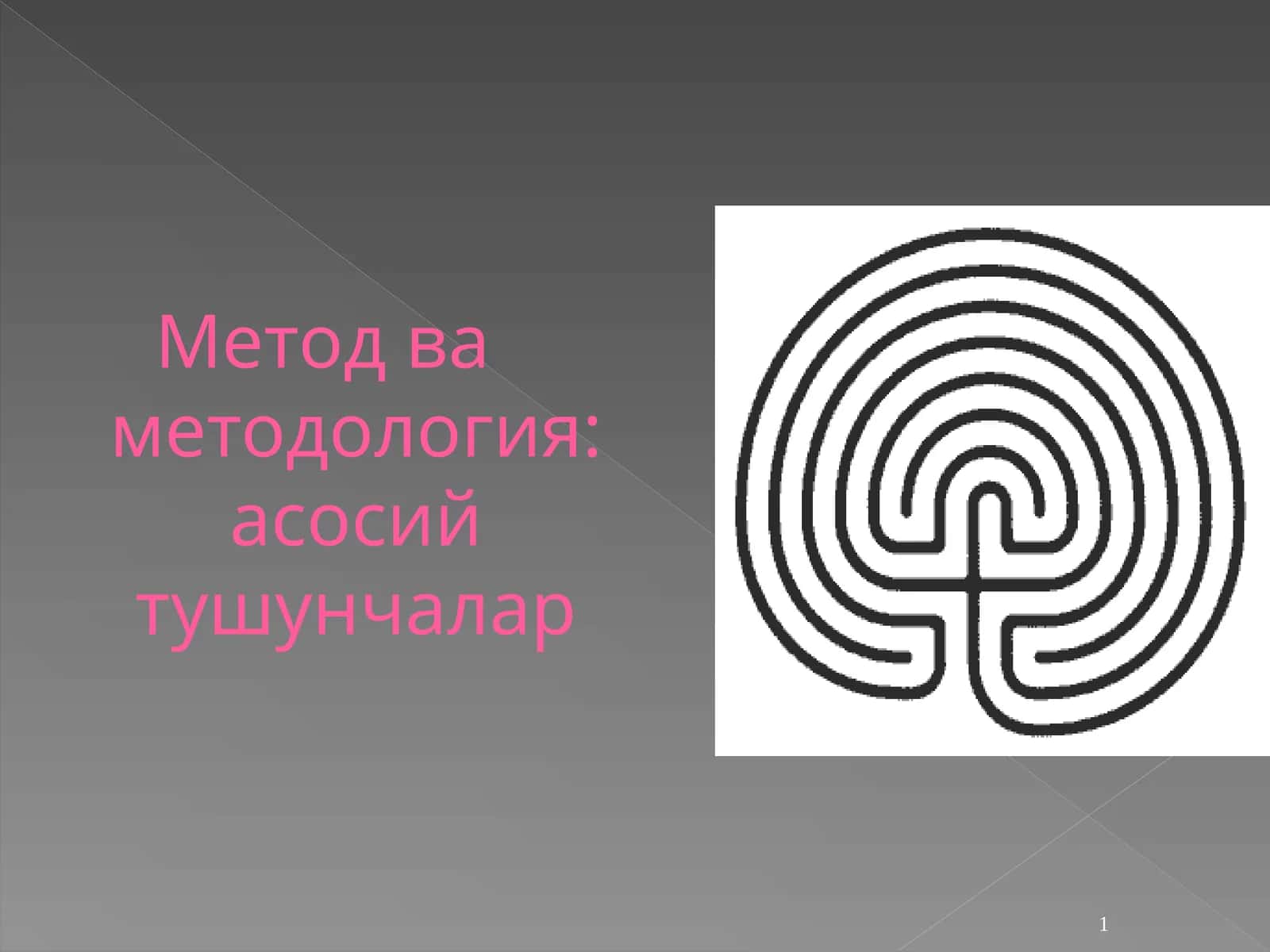 Метод ва методология: асосийтушунчалар