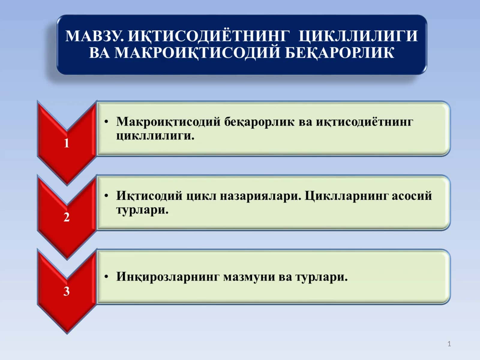 Иқтисодиётнинг циклли ривожланиши