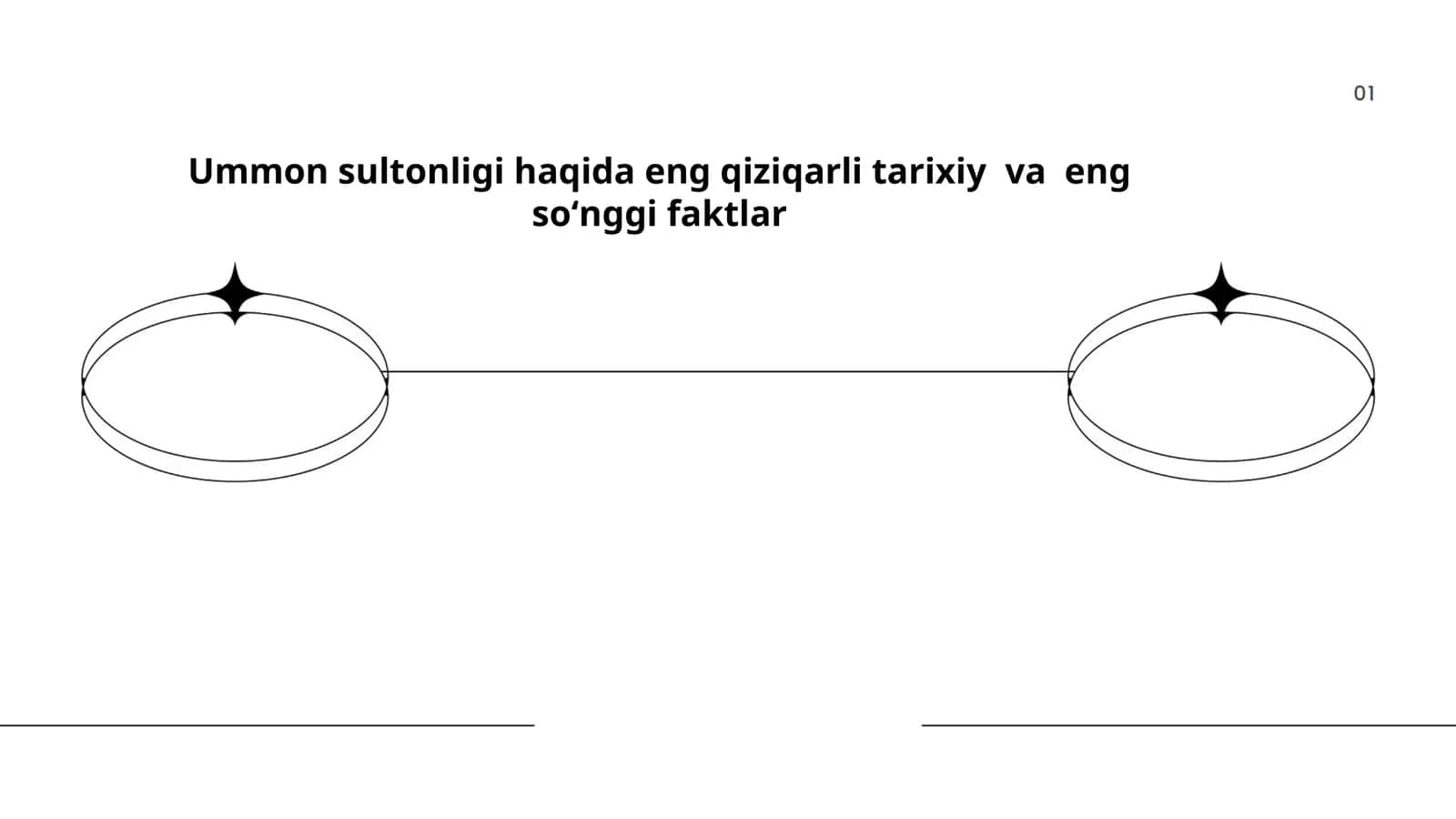 Ummon sultonligi haqida eng qiziqarli tarixiy va eng soʻnggi faktlar