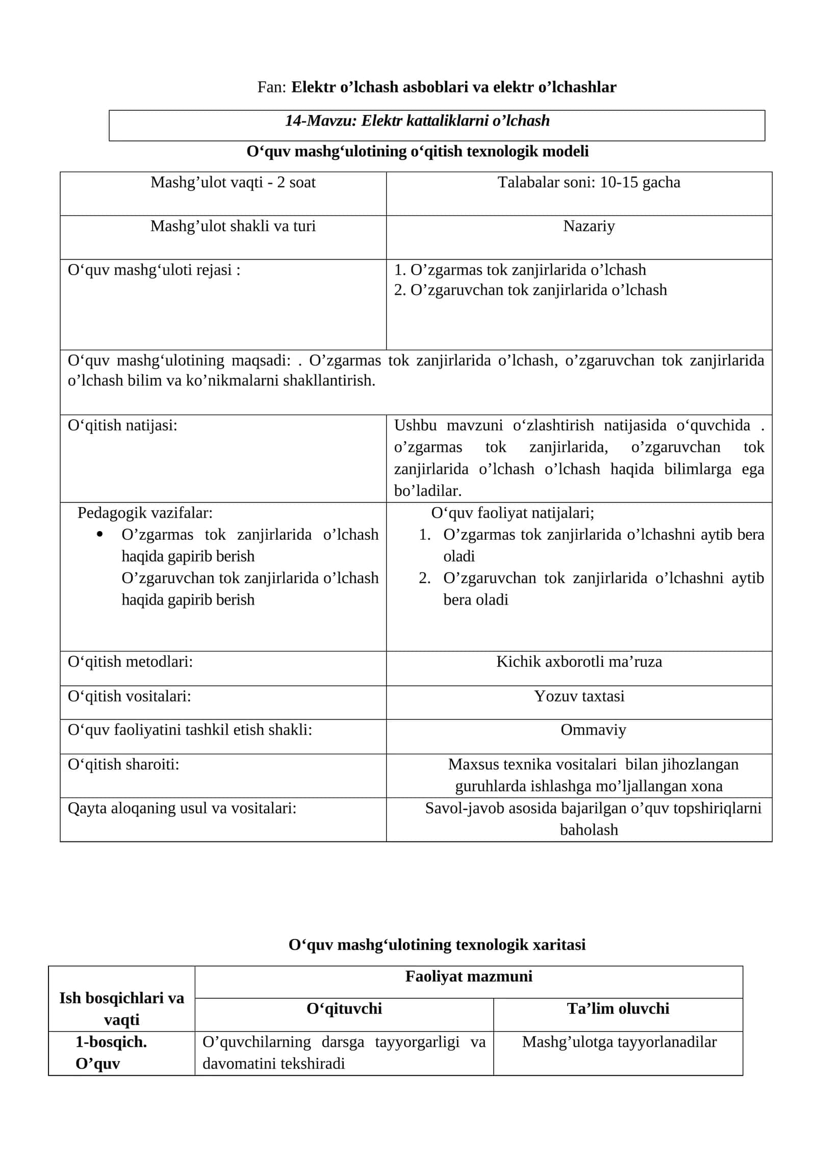 14-Mavzu: Elektr kattaliklarni o’lchash