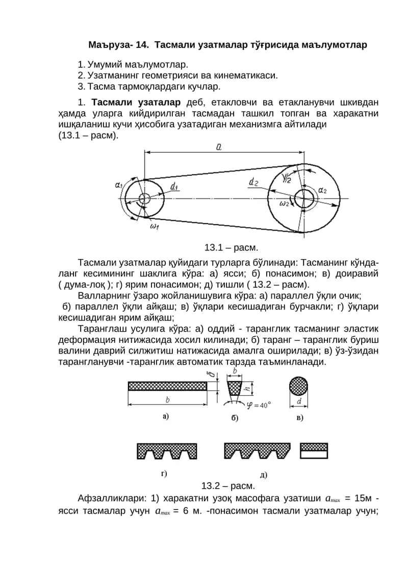 Маъруза- 14. Тасмали узатмалар тўғрисида маълумотлар