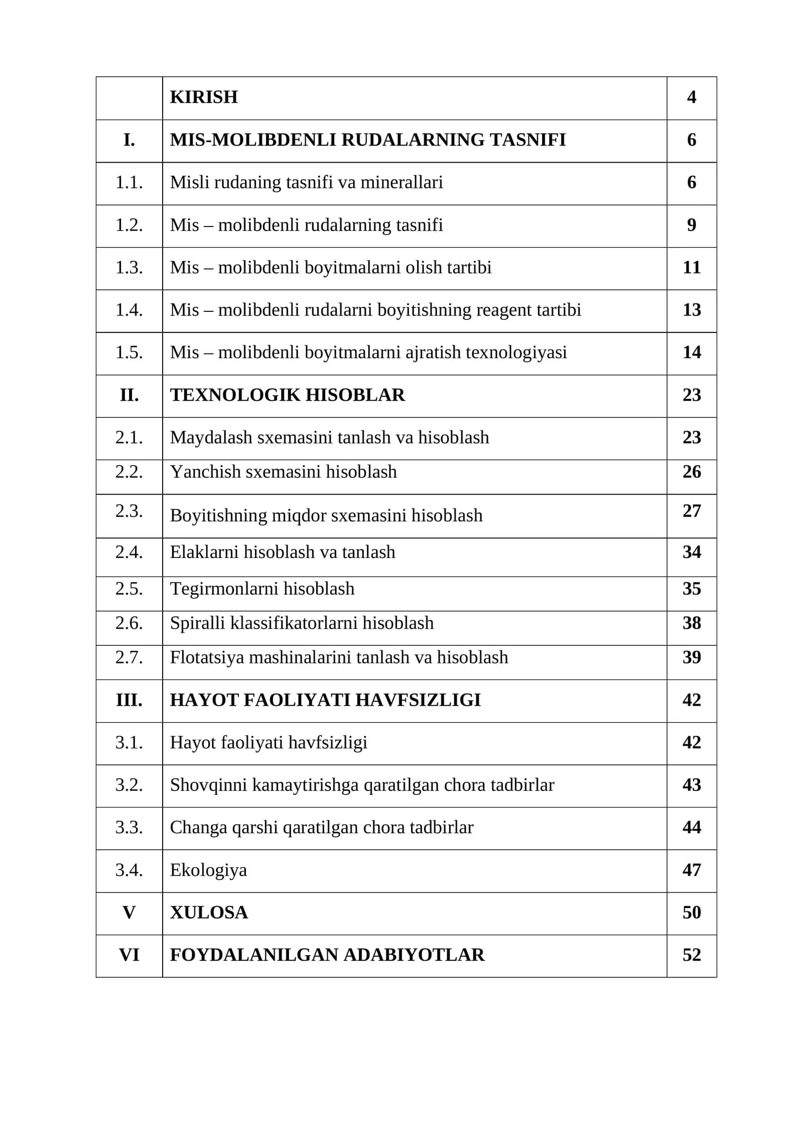 Mis-Molibdenli Rudalarning Tasnifi