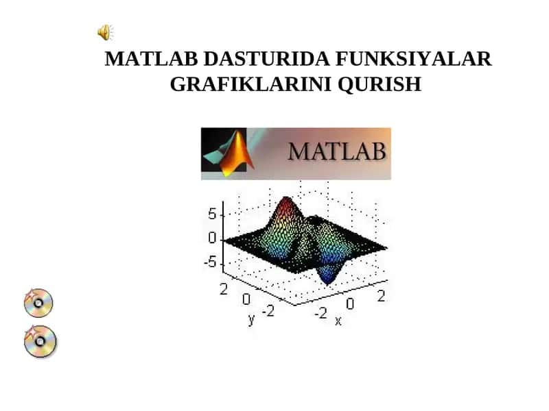 MATLAB DASTURIDA FUNKSIYALAR GRAFIKLARINI QURISH