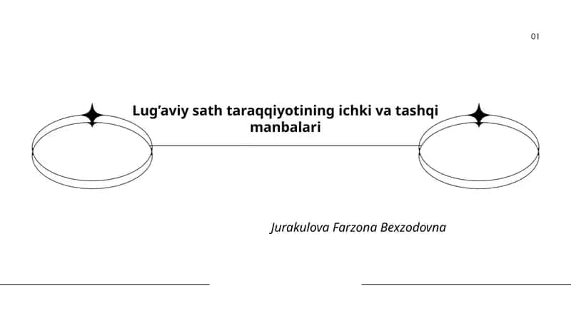 Lug’aviy sath taraqqiyotining ichki va tashqi manbalari