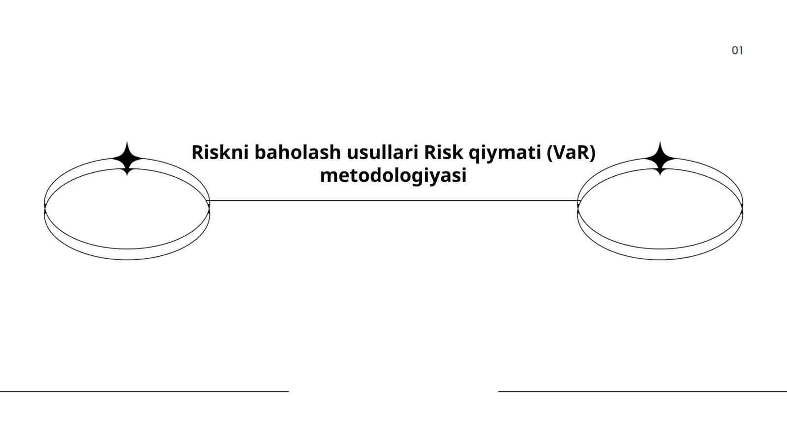Riskni baholash usullari Risk qiymati (VaR) metodologiyasi