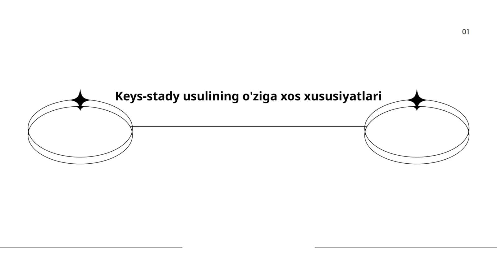 Keys-stady usulining o'ziga xos xususiyatlari