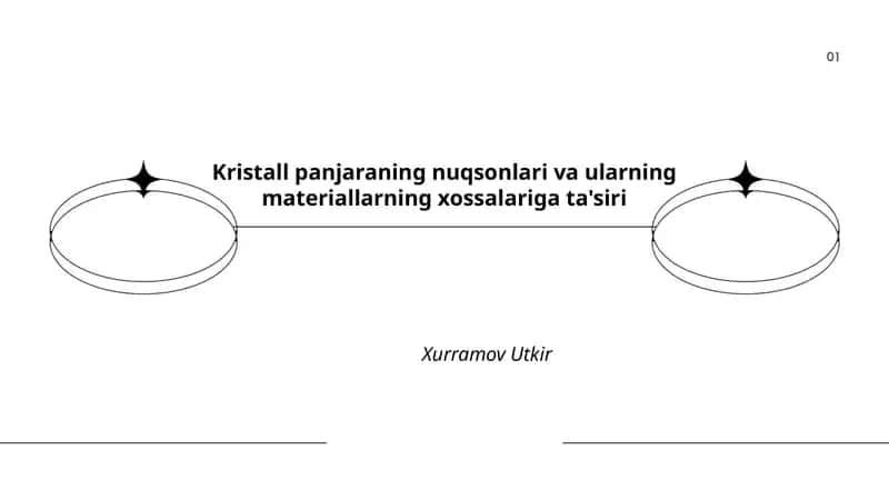 Kristall panjaraning nuqsonlari va ularning materiallarning xossalariga ta'siri