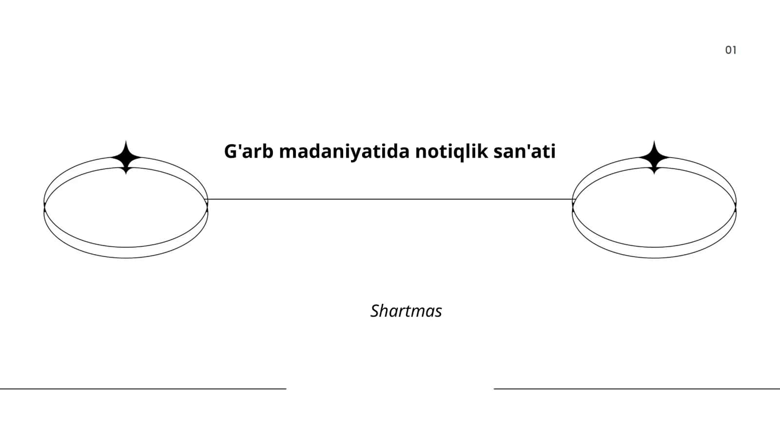 G'arb madaniyatida notiqlik san'ati