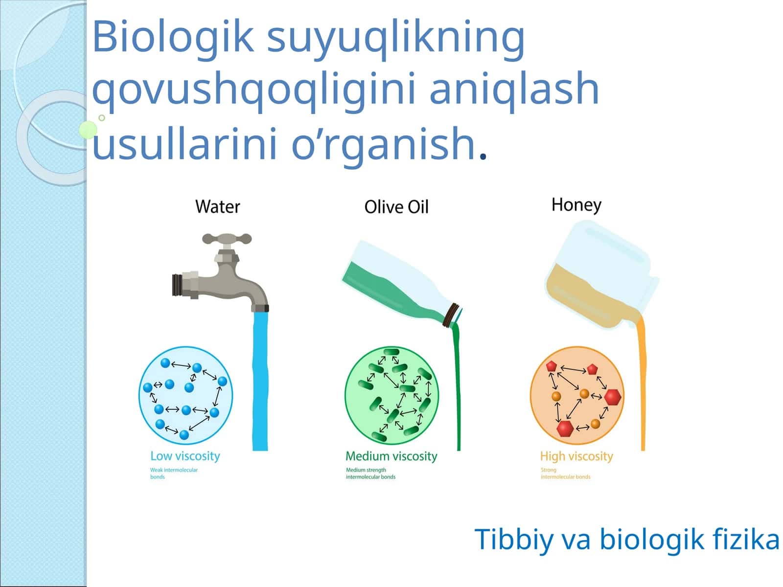 Biologik suyuqlikning qovushqoqligini aniqlash usullarini o’rganish