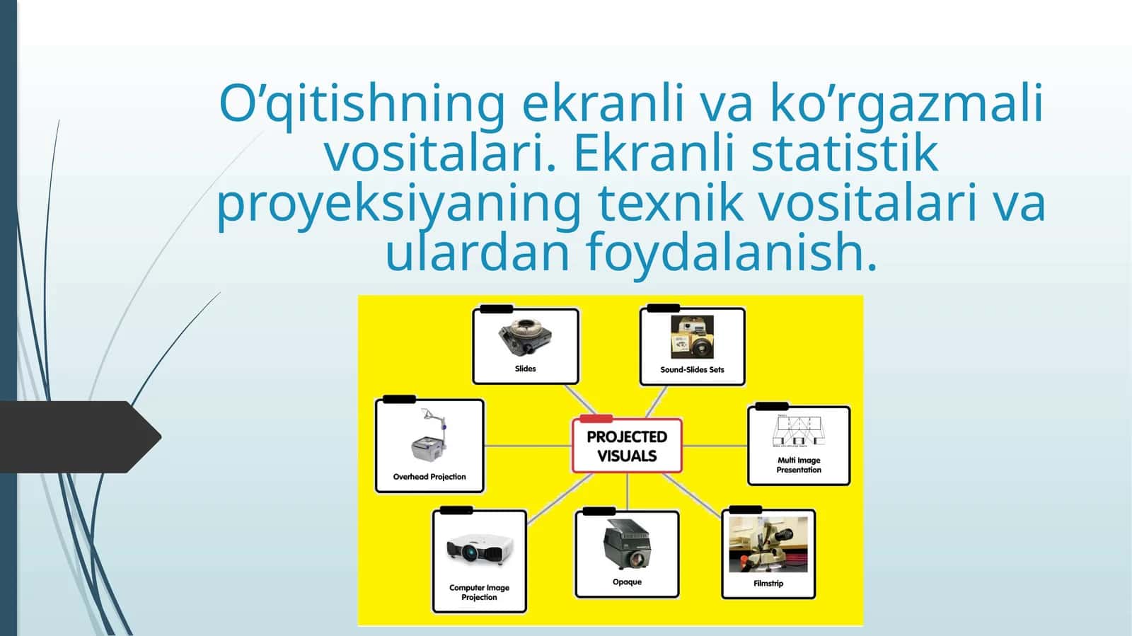 O’qitishning ekranli va ko’rgazmali vositalari