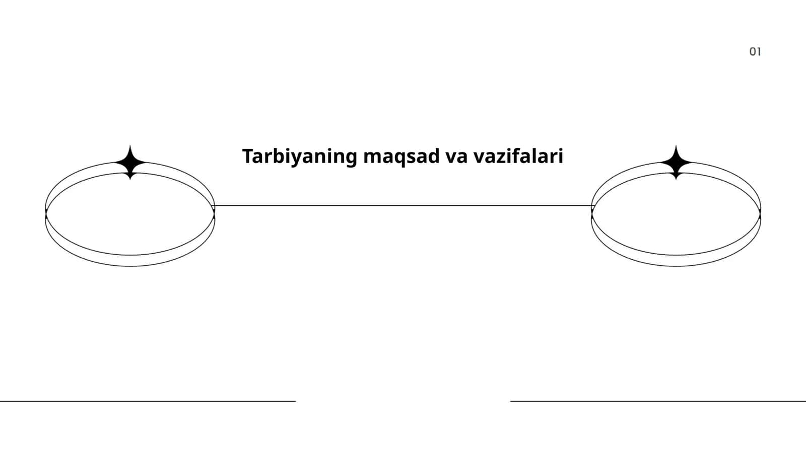 Tarbiyaning maqsad va vazifalari