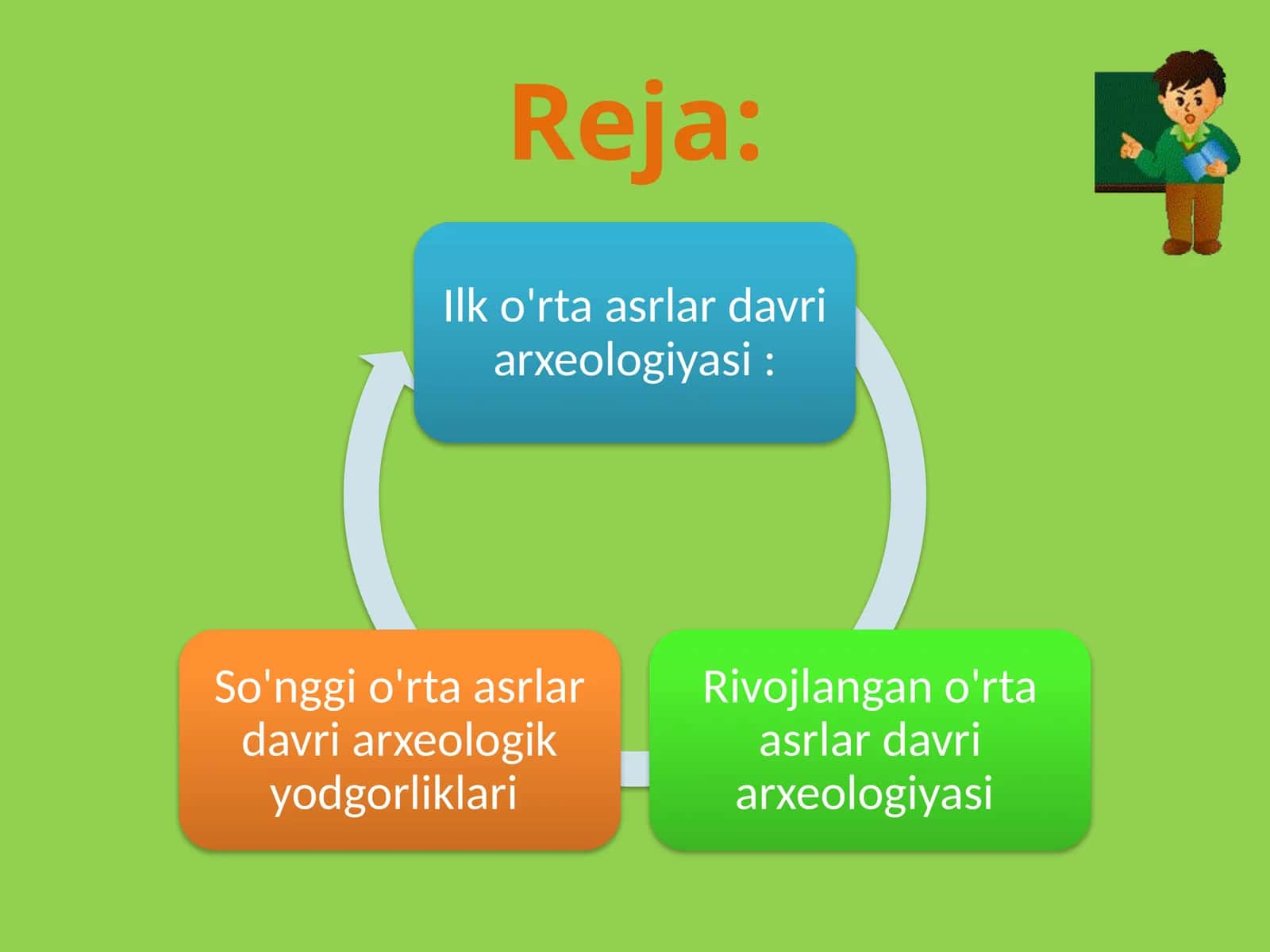 Ilk o'rta asrlar