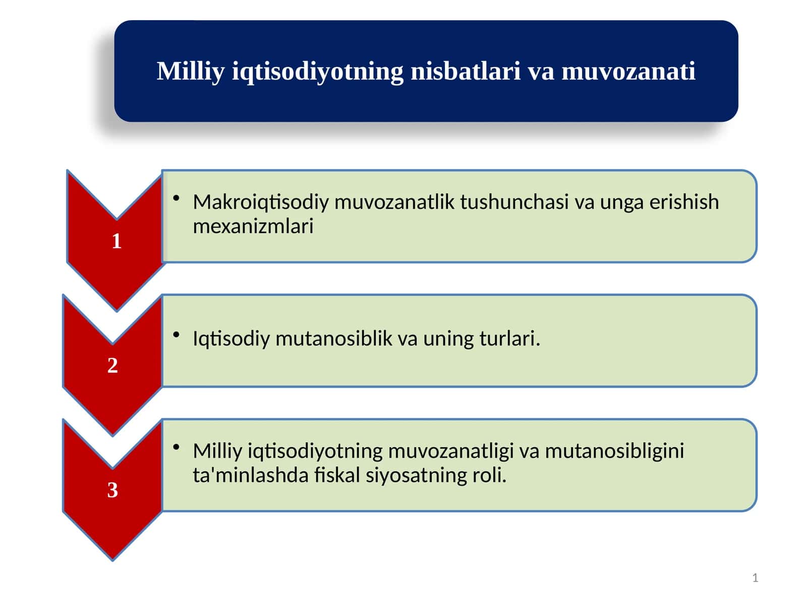 iqtisodiymuvozanat