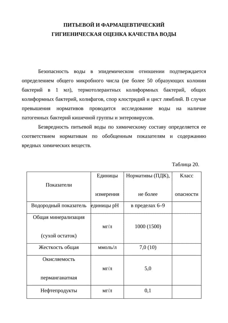 Гигиеническая оценка качества воды