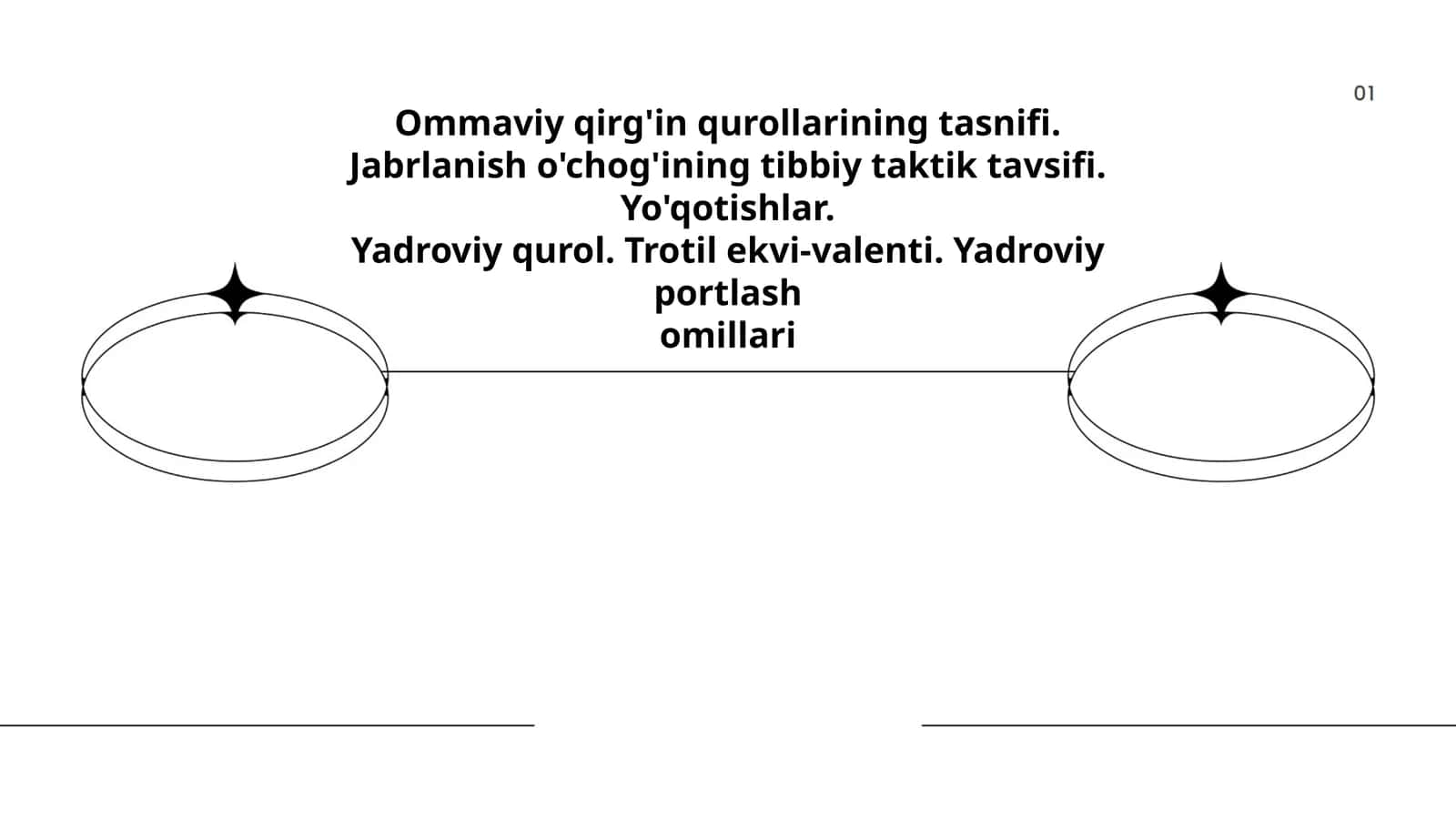 Ommaviy qirg'in qurollarining tasnifi