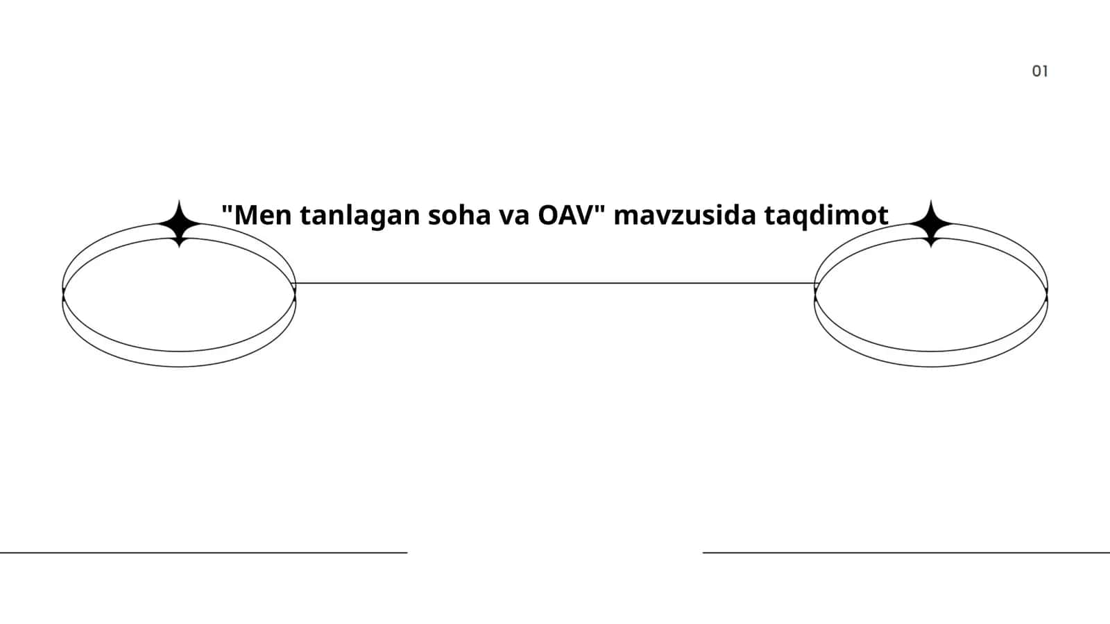 Men tanlagan soha va OAV