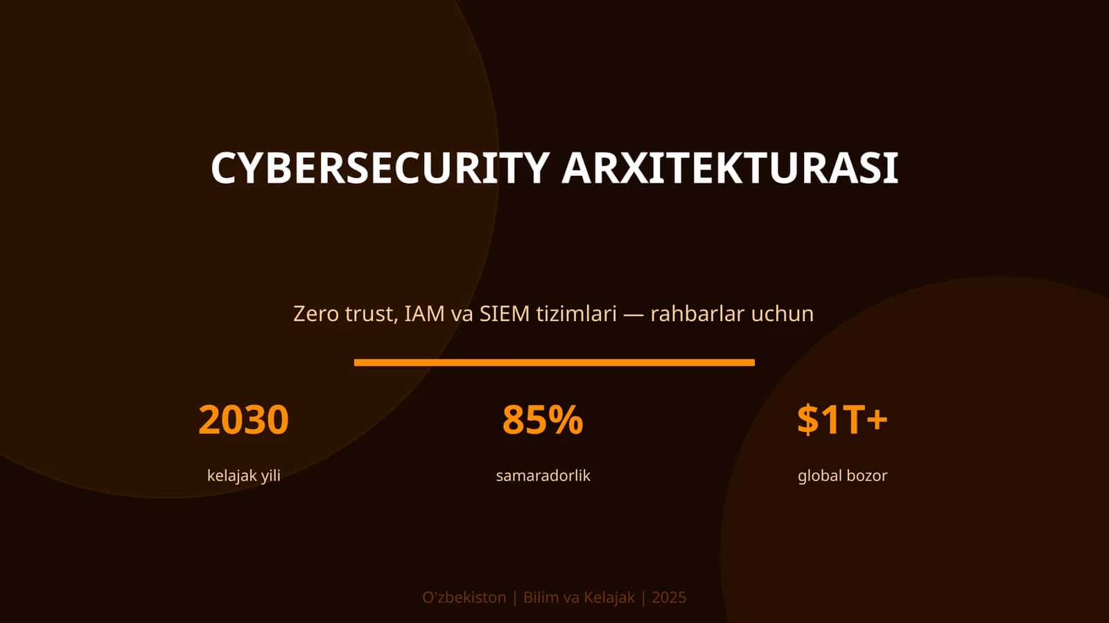 CYBERSECURITY ARXITEKTURASI