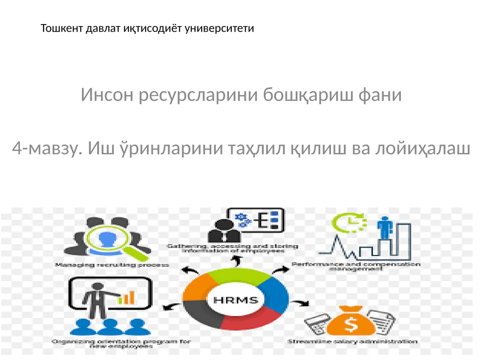 Инсон ресурсларини бошқариш фани