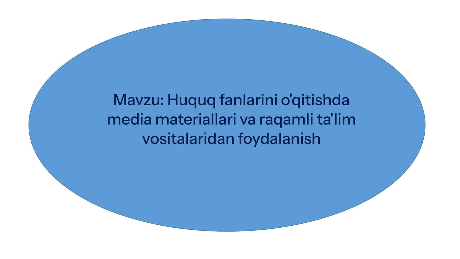 Huquqfanlarini o'qitishda media materiallari va raqamli ta'lim vositalaridan foydalanish