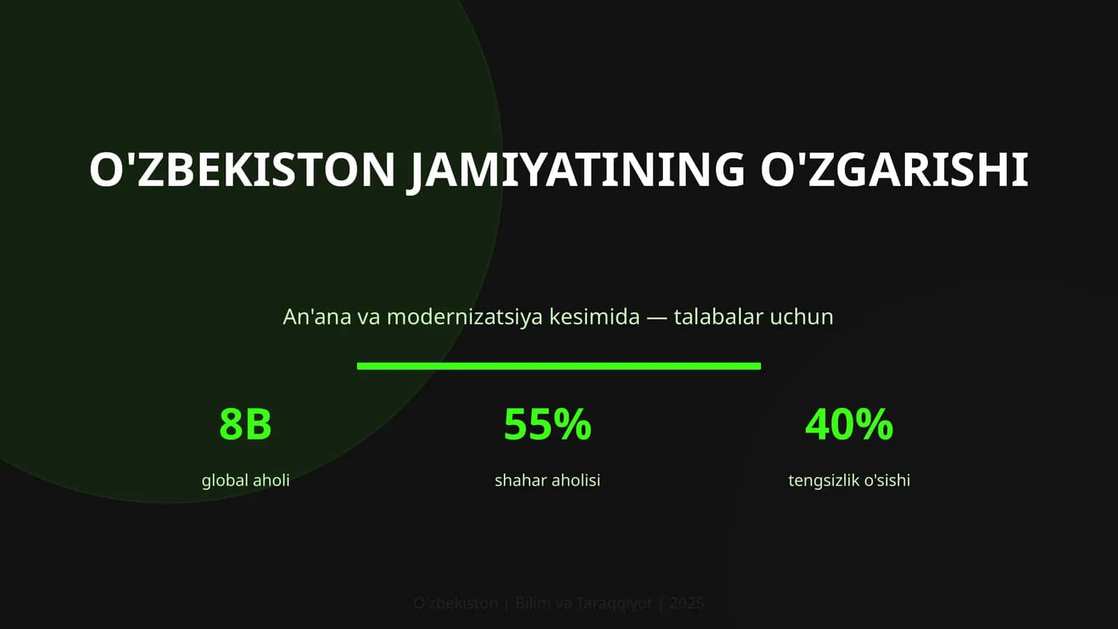 O'ZBEKISTON JAMIYATINING O'ZGARISHI