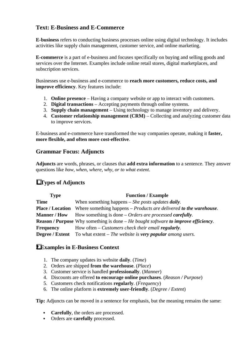 E-Business and E-Commerce
