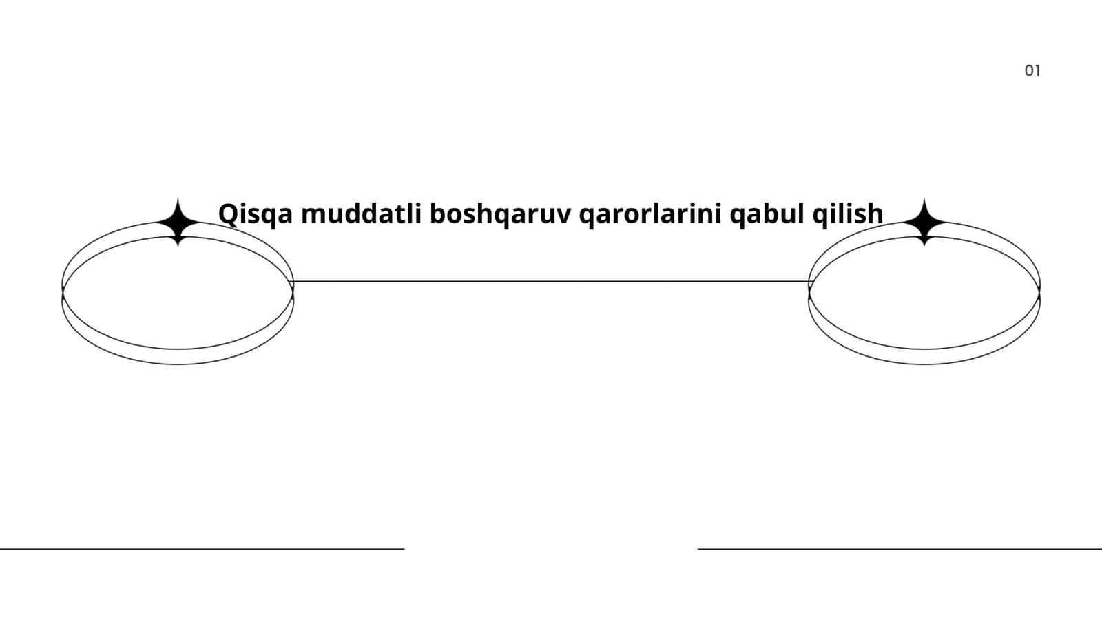 Qisqa muddatli boshqaruv qarorlarini qabul qilish