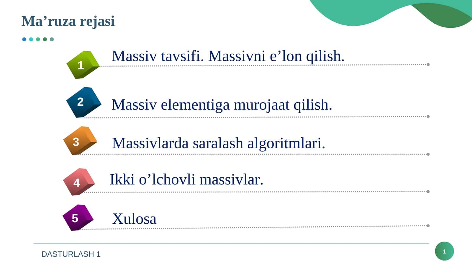 Ikki o’lchovli massivlar