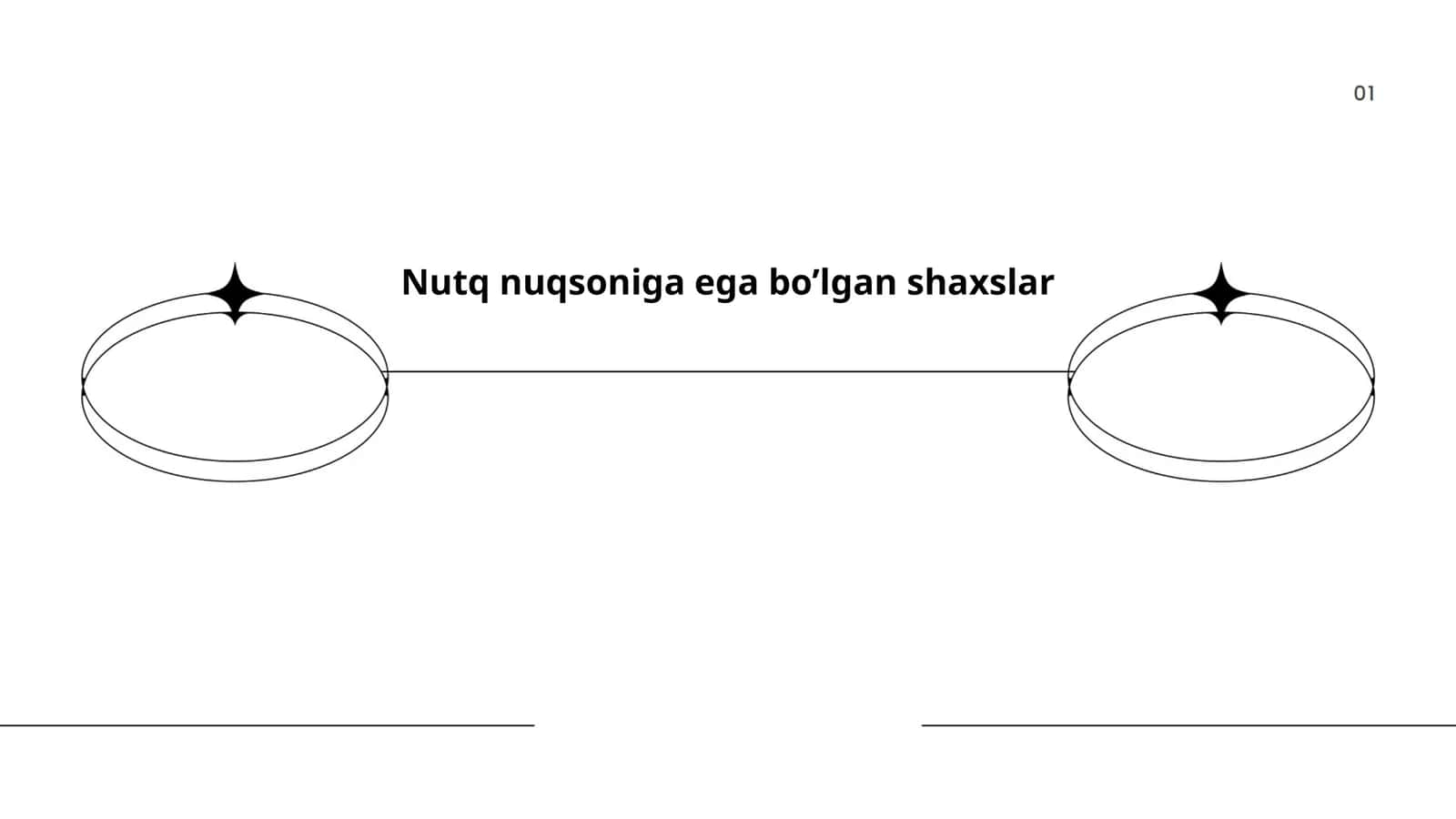 Nutq nuqsoniga ega bo’lgan shaxslar