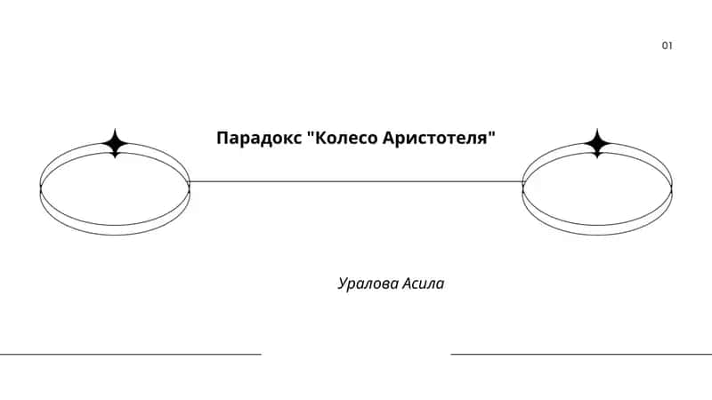 Парадокс "Колесо Аристотеля"