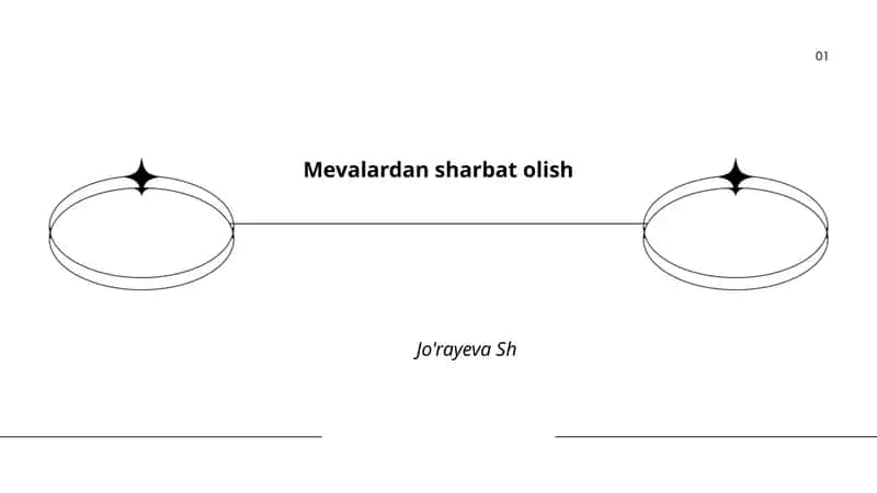 Mevalardan sharbat olish