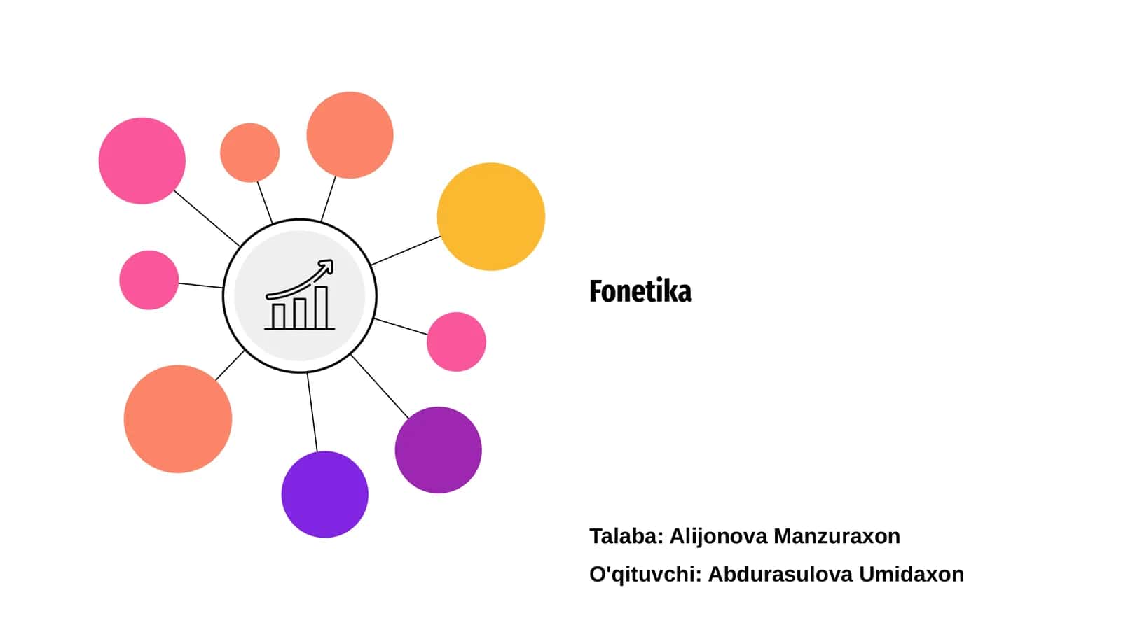 Fonetika