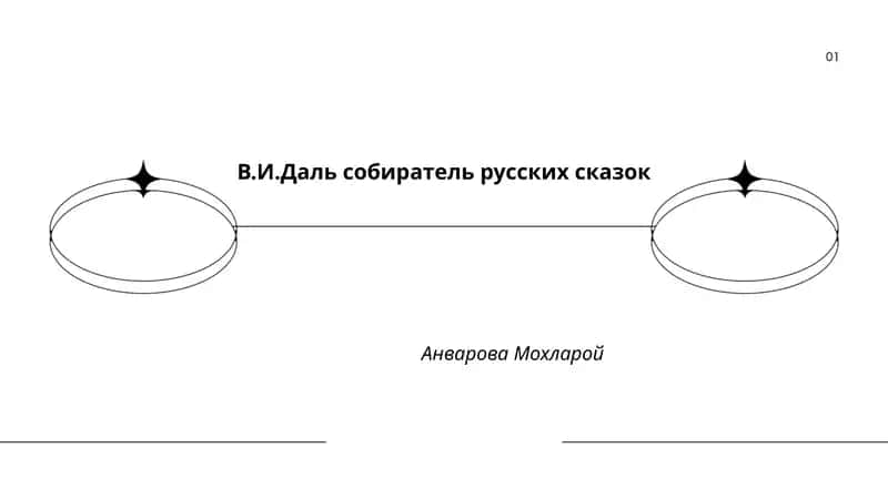 В.И.Даль собиратель русских сказок