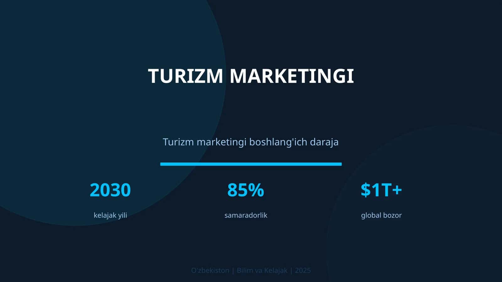 Turizm marketingi