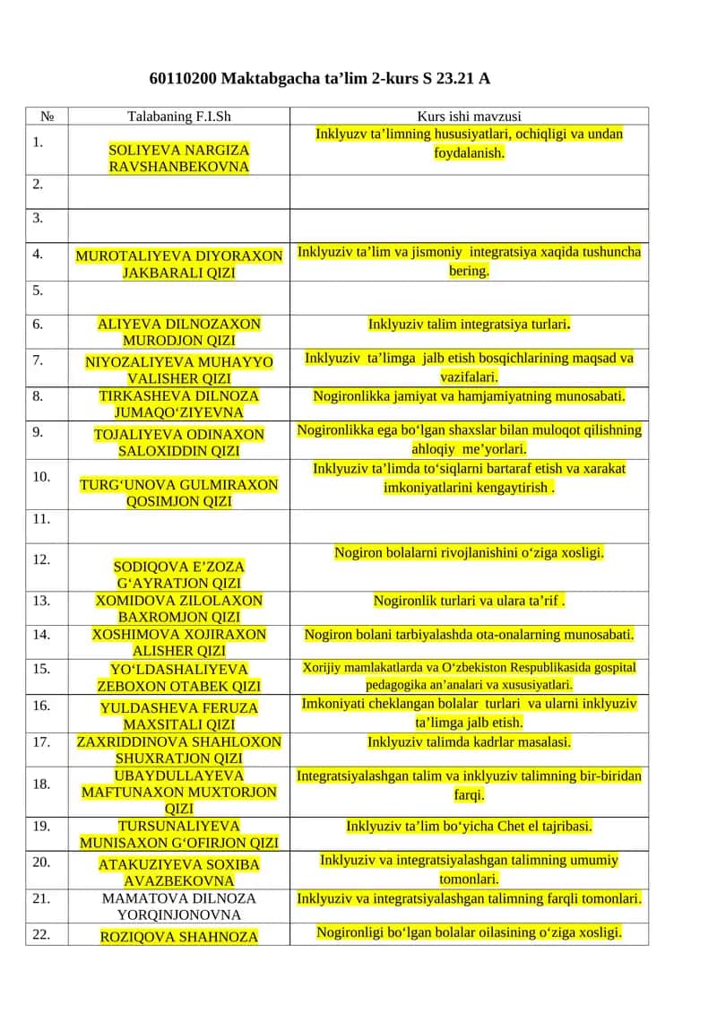 Maktabgacha ta’lim 2-kurs S 23.21 A