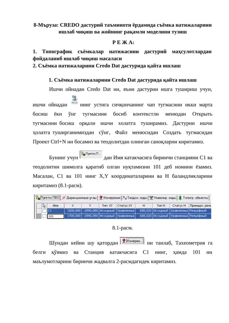 CREDO дастурий таъминоти