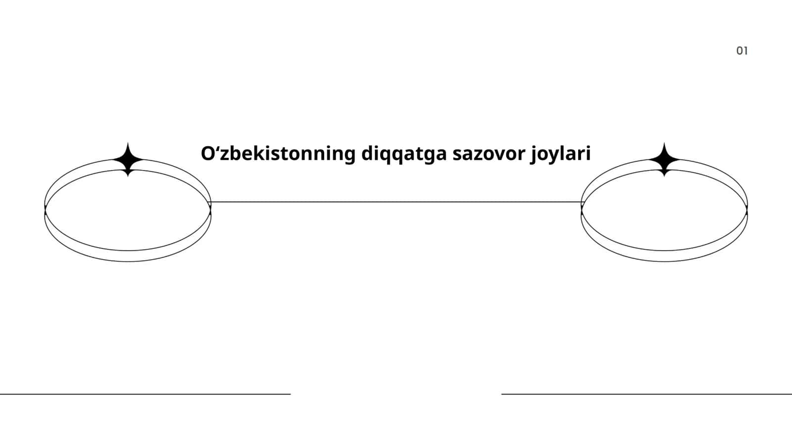 O‘zbekistonning diqqatga sazovor joylari