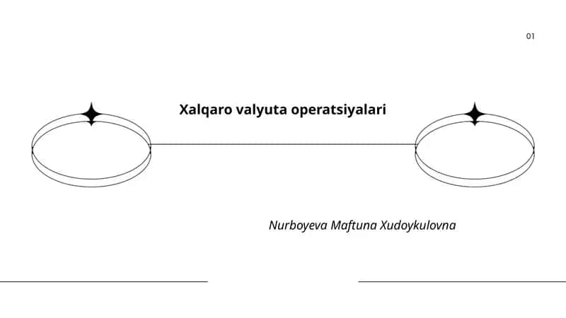 Xalqaro valyuta operatsiyalari