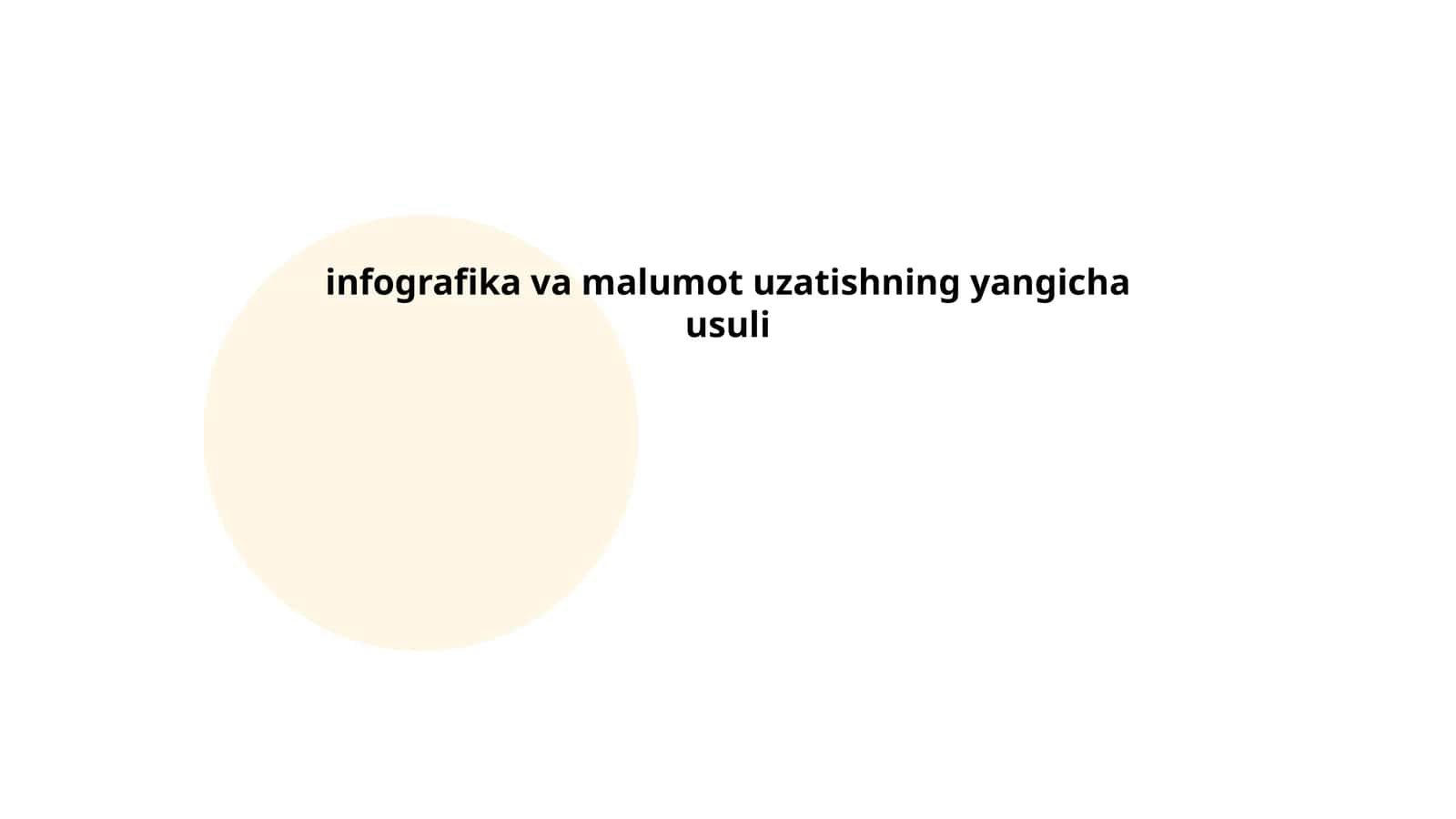 infografika va malumot uzatishning yangicha usuli