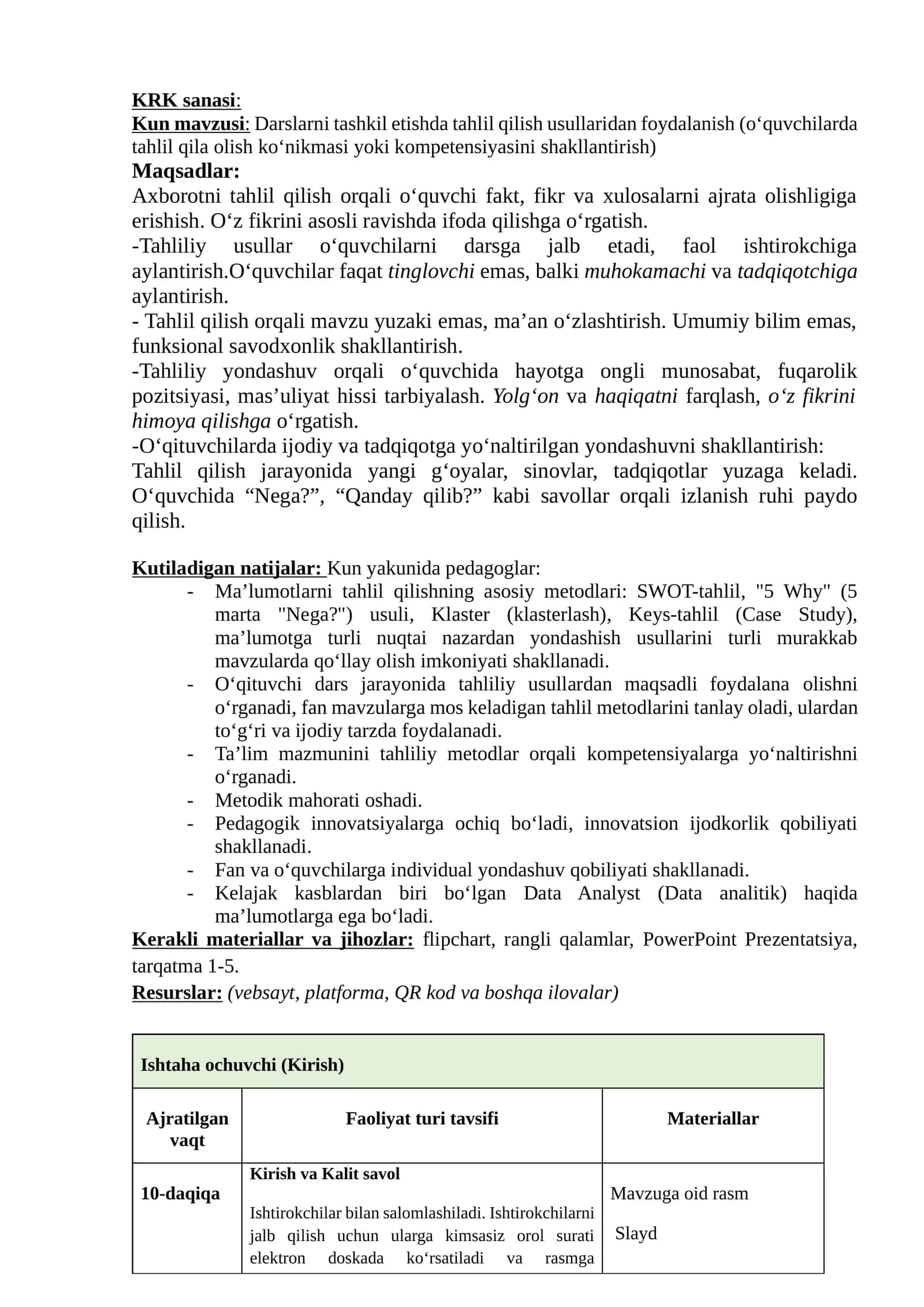 Darslarni tashkil etishda tahlil qilish usullaridan foydalanish (oʻquvchilarda tahlil qila olish koʻnikmasi yoki kompetensiyasini shakllantirish)