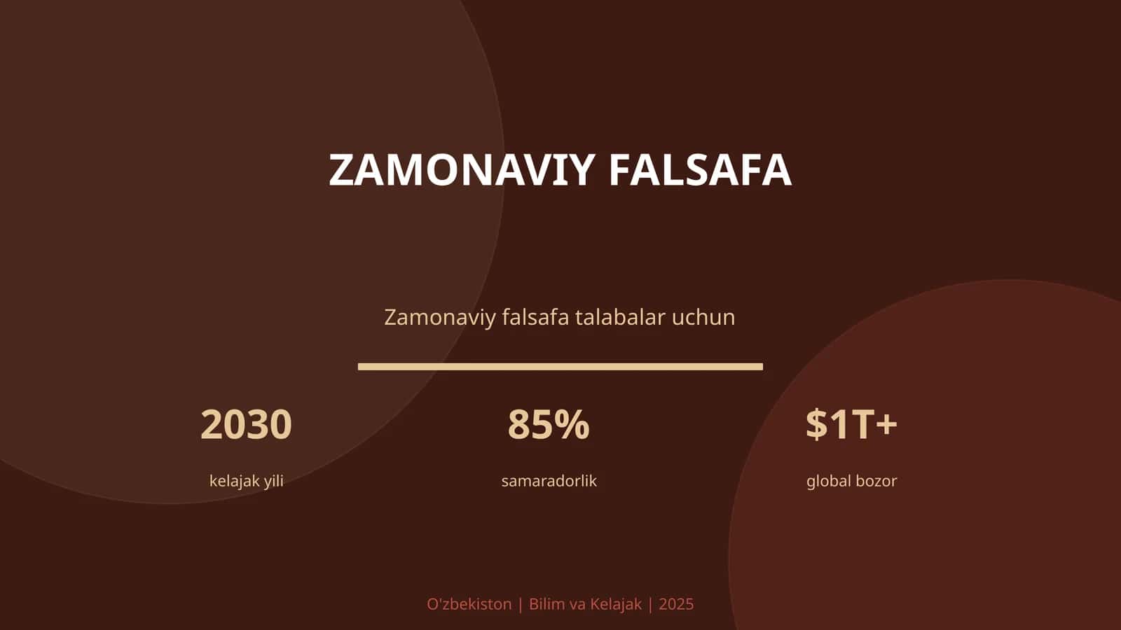 Zamonaviy falsafa