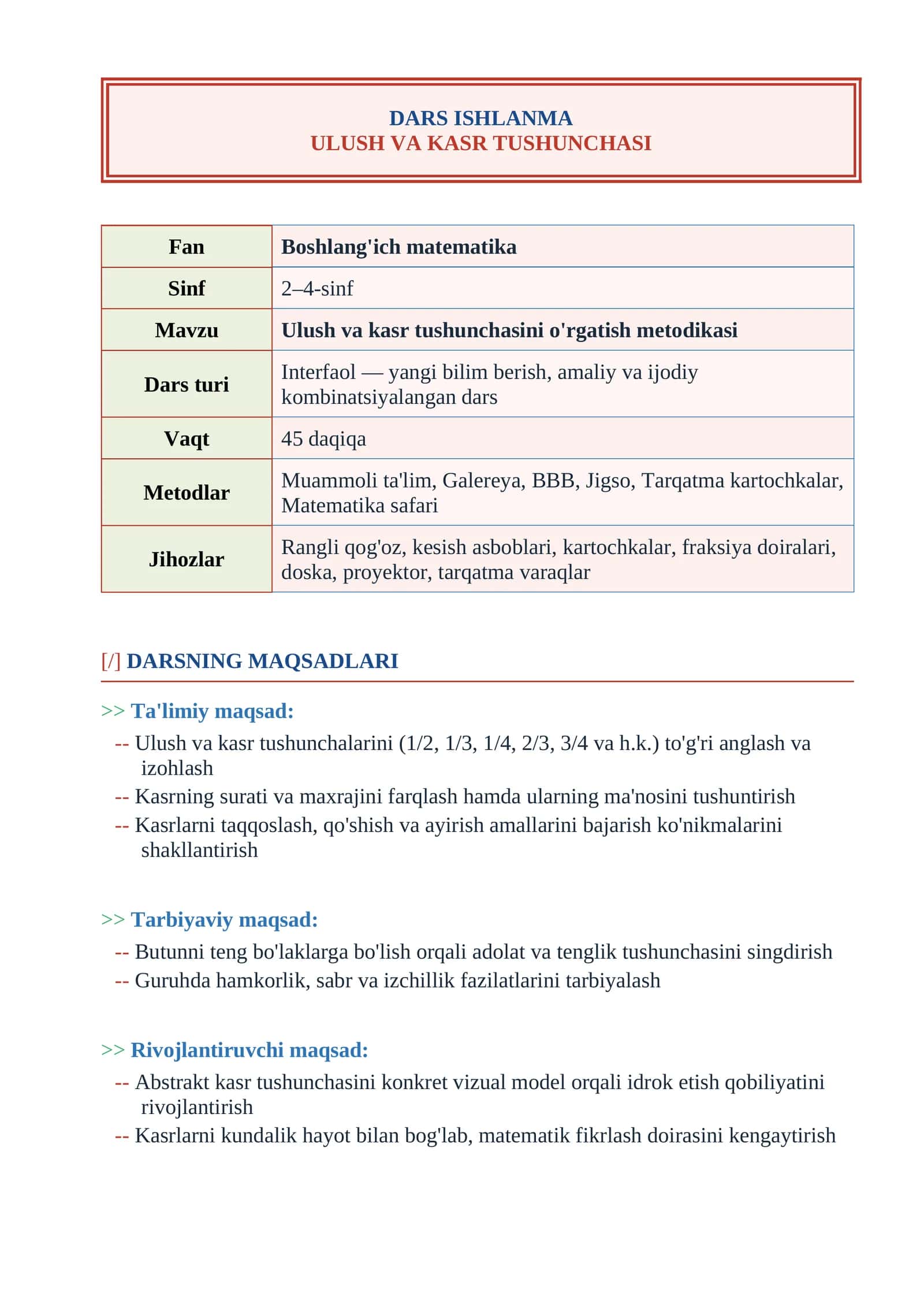 Ulush va kasr tushunchasini o’rgatish metodikasi  dars ishlanma