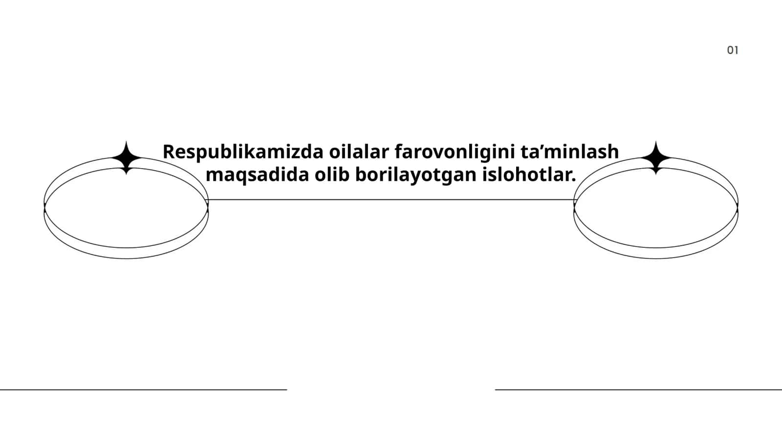 Respublikamizda oilalar farovonligini ta’minlash maqsadida olib borilayotgan islohotlar