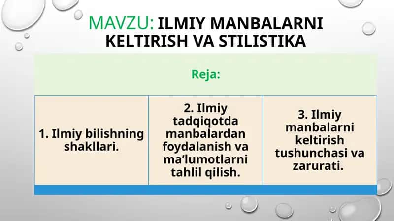 Ilmiy manbalarni keltirish vastilistika