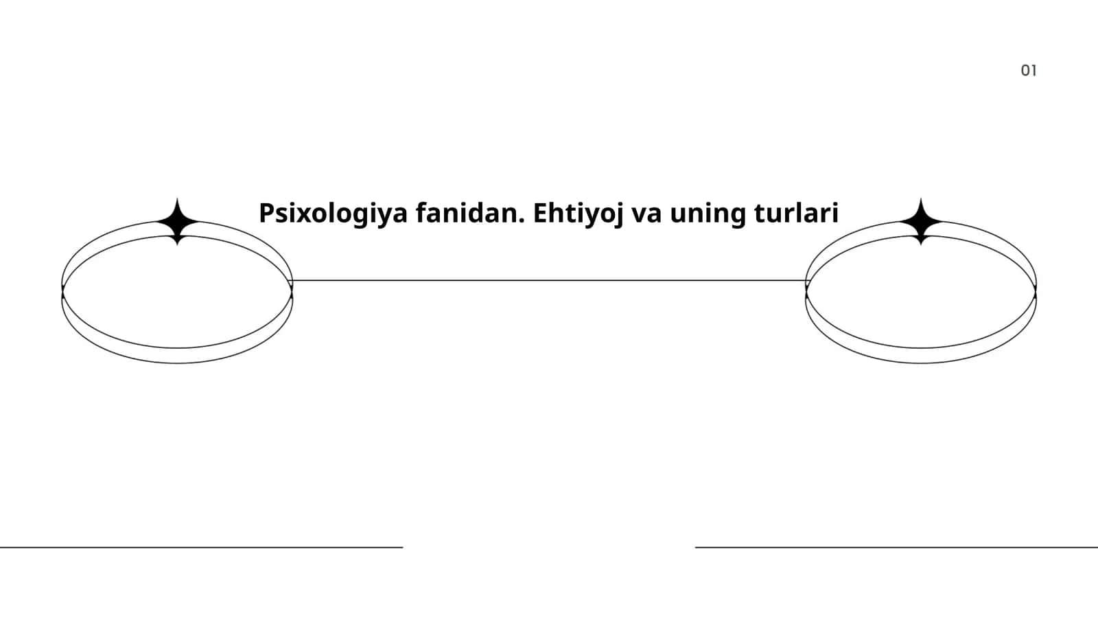 Psixologiya fanidan. Ehtiyoj va uning turlari