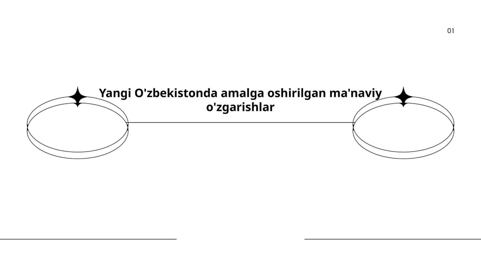 Yangi O'zbekistonda amalga oshirilgan ma'naviy o'zgarishlar