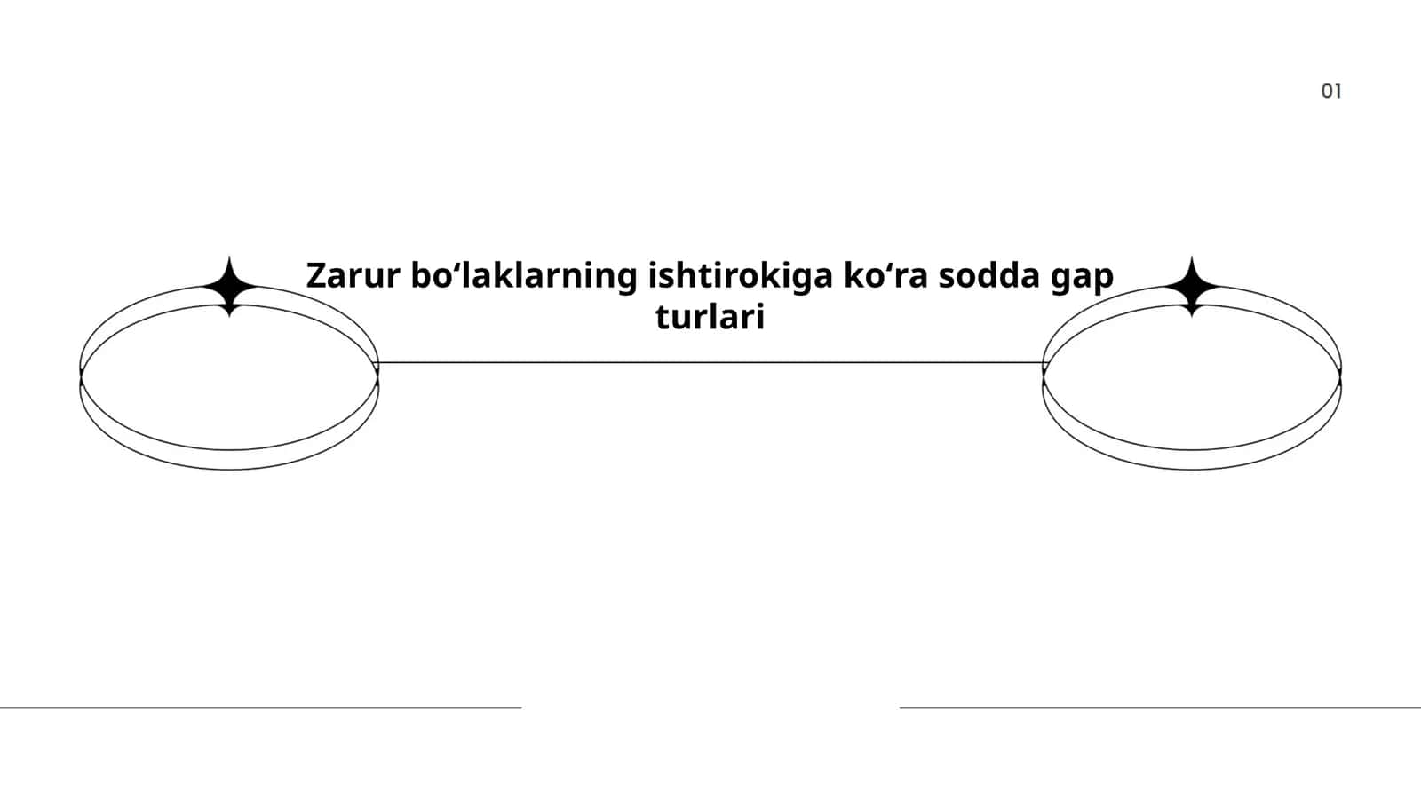 Egali sodda gap