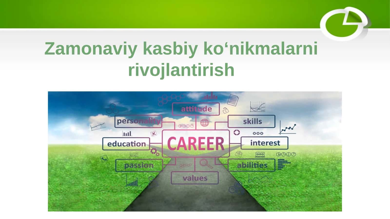 Zamonaviy kasbiy ko‘nikmalarni rivojlantirish