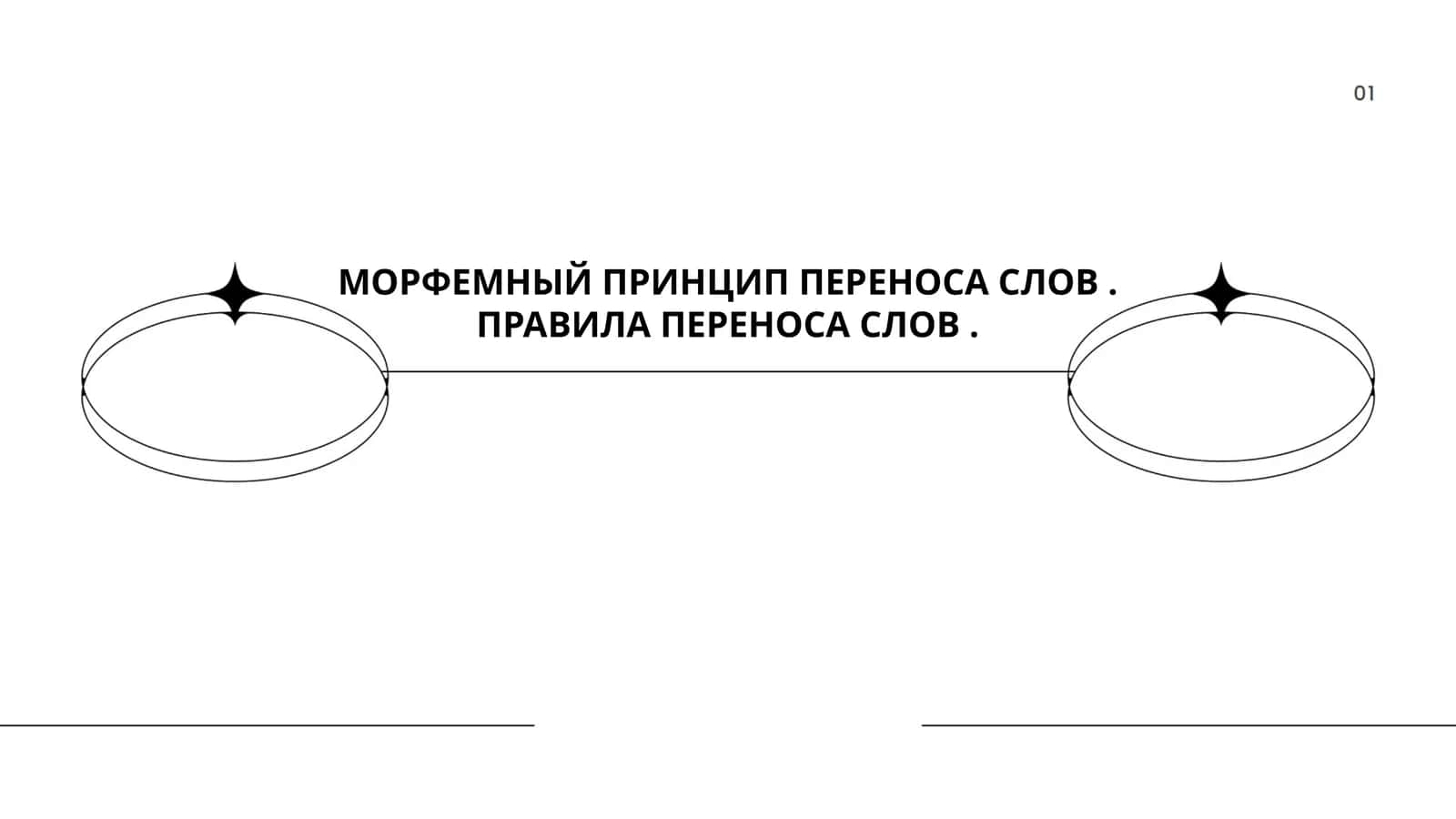 МОРФЕМНЫЙ ПРИНЦИП ПЕРЕНОСА СЛОВ. ПРАВИЛА ПЕРЕНОСА СЛОВ