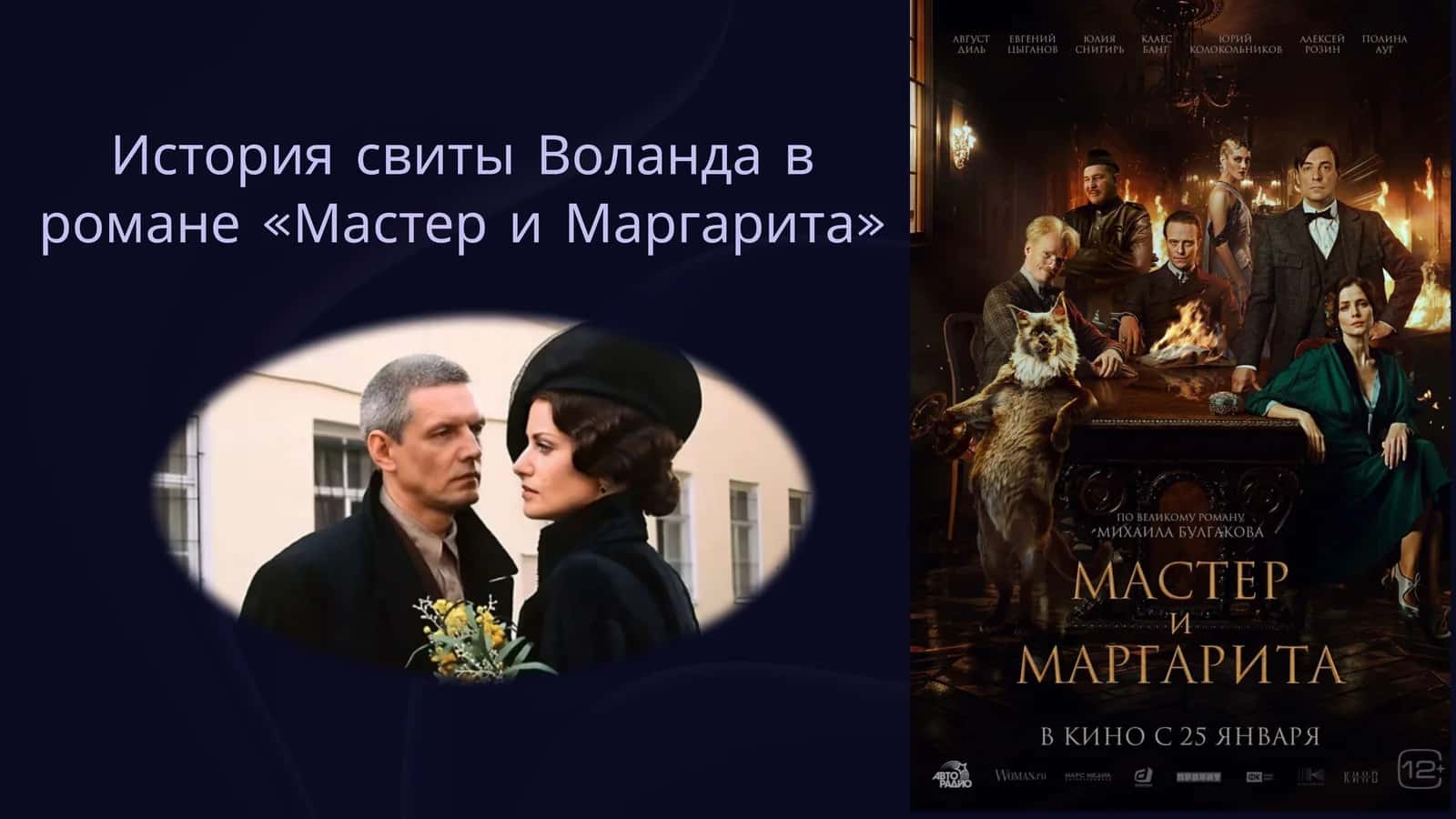 История свиты Воланда в романе «Мастер и Маргарита»